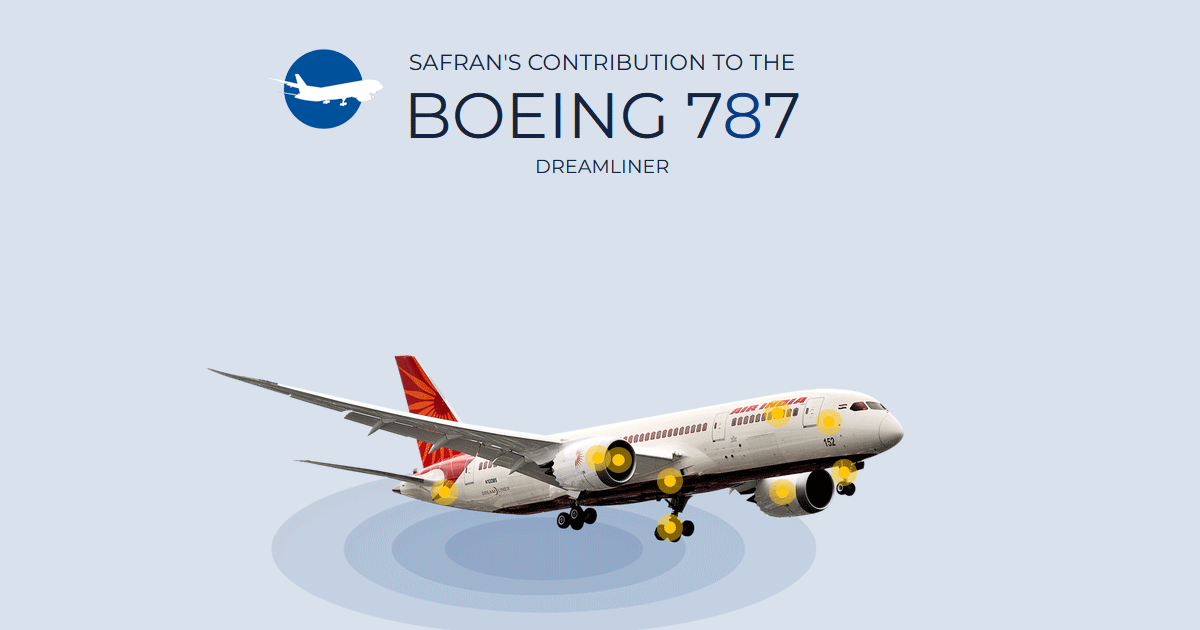 web.safran-group.com